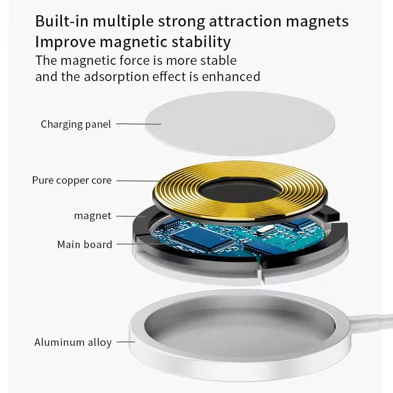 MagSafe Wireless Charger (USB C) - Image 4