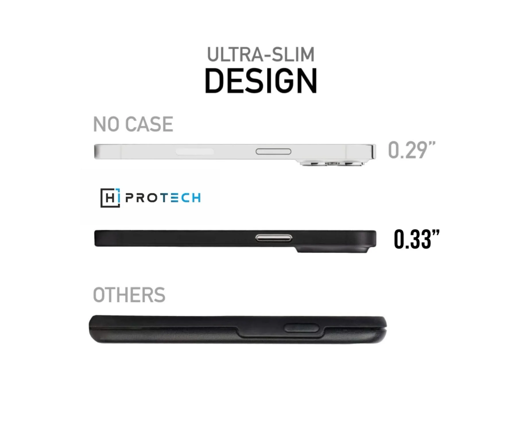 iPhone Case - World’s Thinnest Case Covers - Image 10
